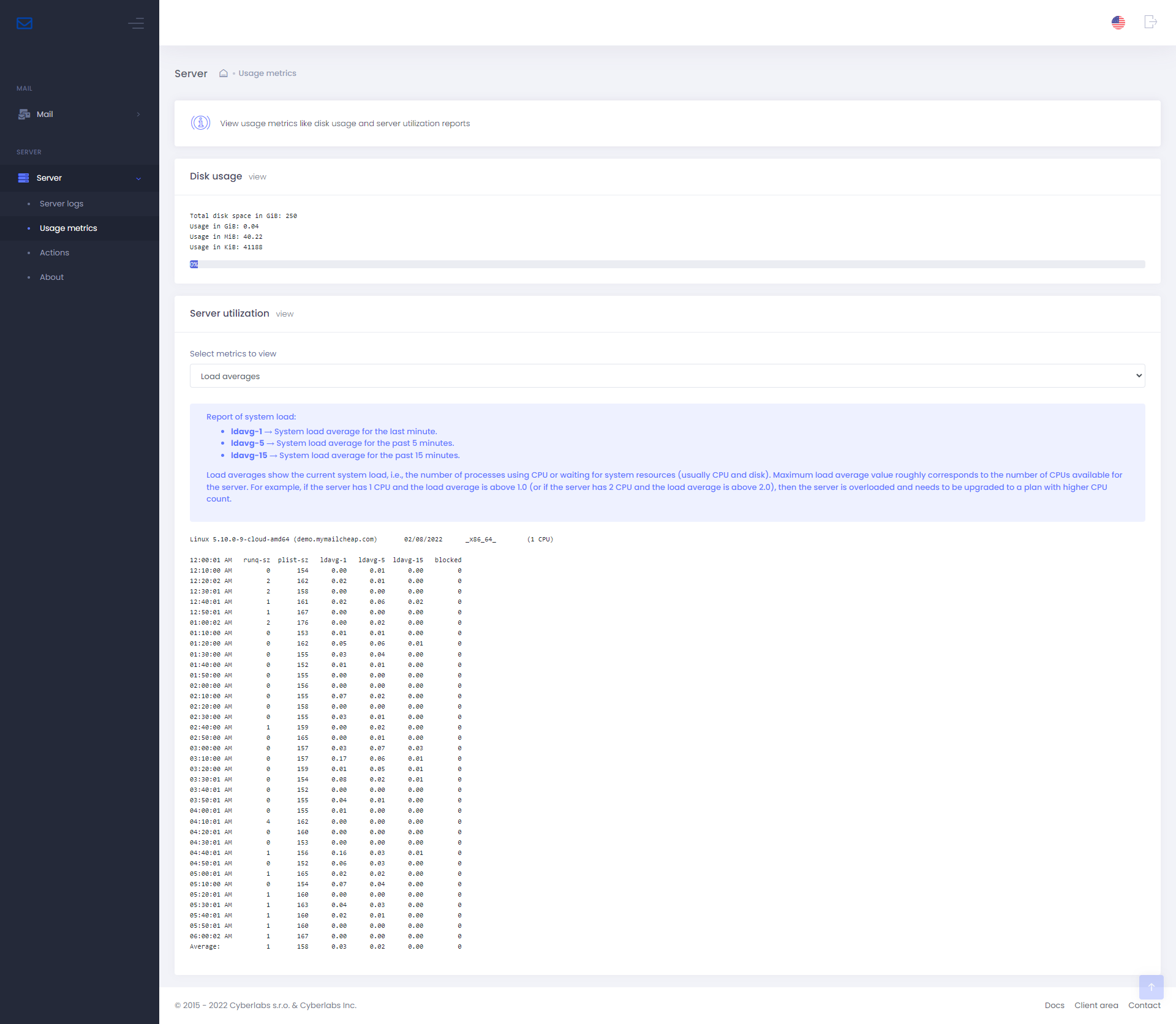 View usage metrics